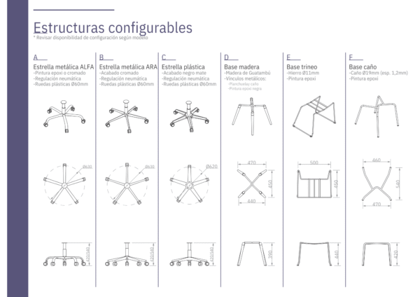 Silla VT Patas de trineo